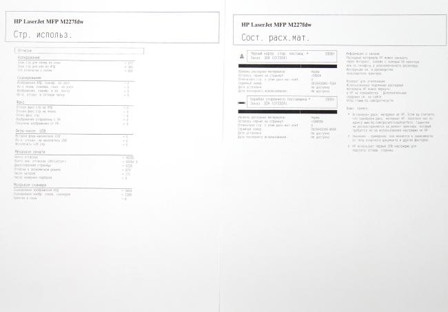 МФУ лазерное HP LaserJet Pro MFP M227fdw