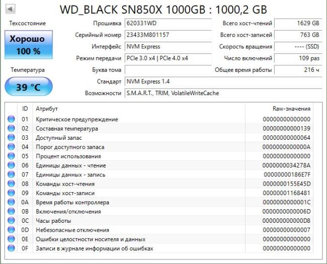 Твердотельный накопитель SSD M.2 NVME 1TB WD Black SN850X