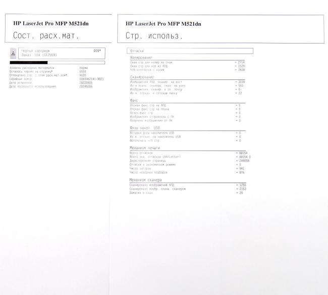 МФУ лазерное HP LaserJet Pro MFP M521dn