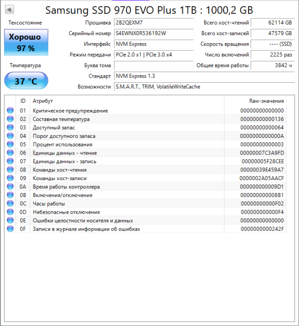 Твердотельный накопитель SSD 1TB M.2 NVMe Samsung 970 EVO Plus