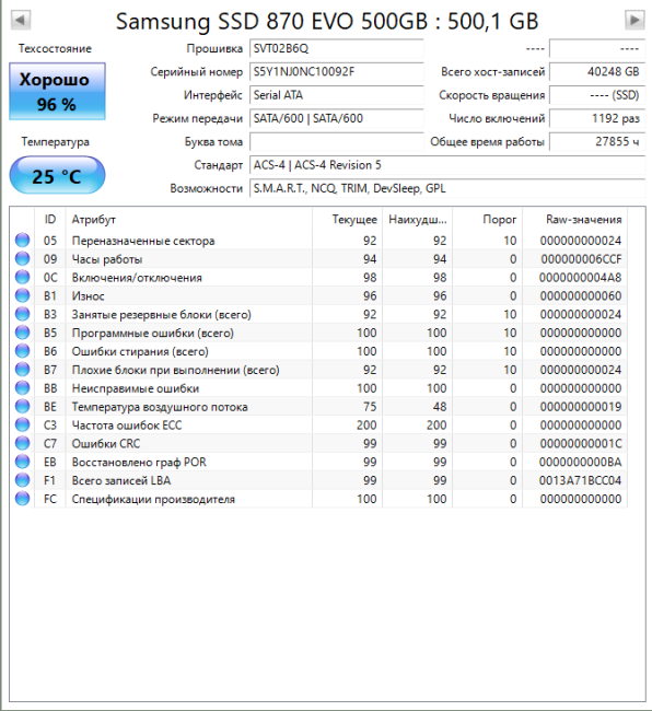 Твердотельный накопитель SSD 500GB SATA Samsung 870 EVO
