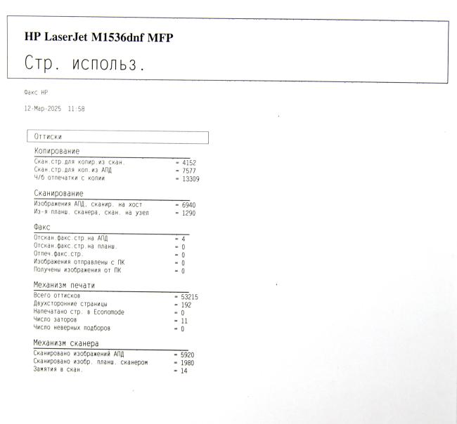 МФУ HP LaserJet M1536dnf MFP